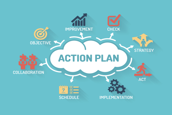 Action plans in business coaching